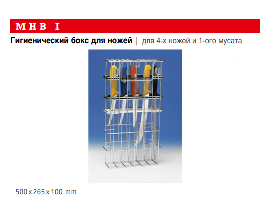 ������� ��� �������� � ����������� ����� � ������� ��� I GIESSER